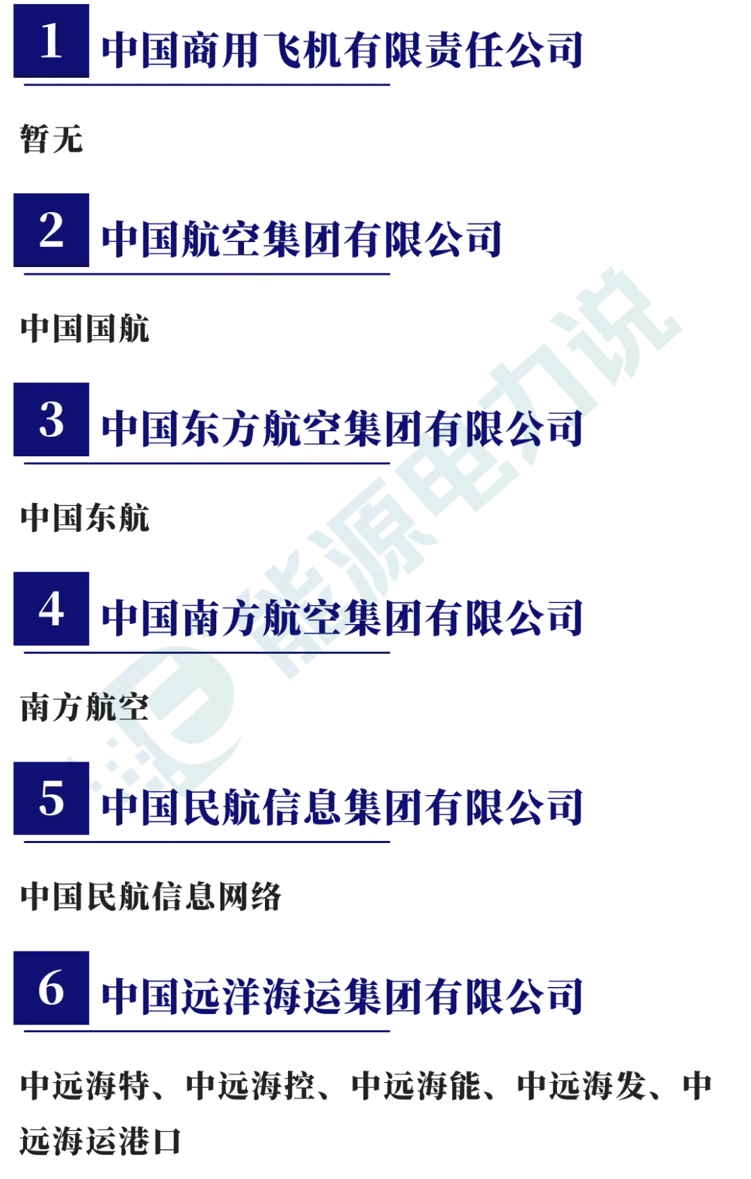 98家央企集团及下属409家上市企业全名单（2024版）